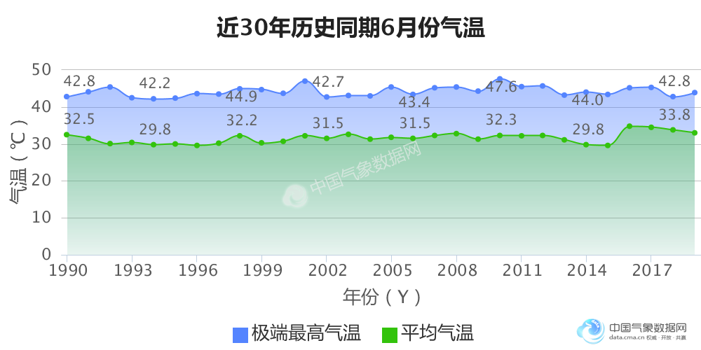 吐鲁番气候特点图片